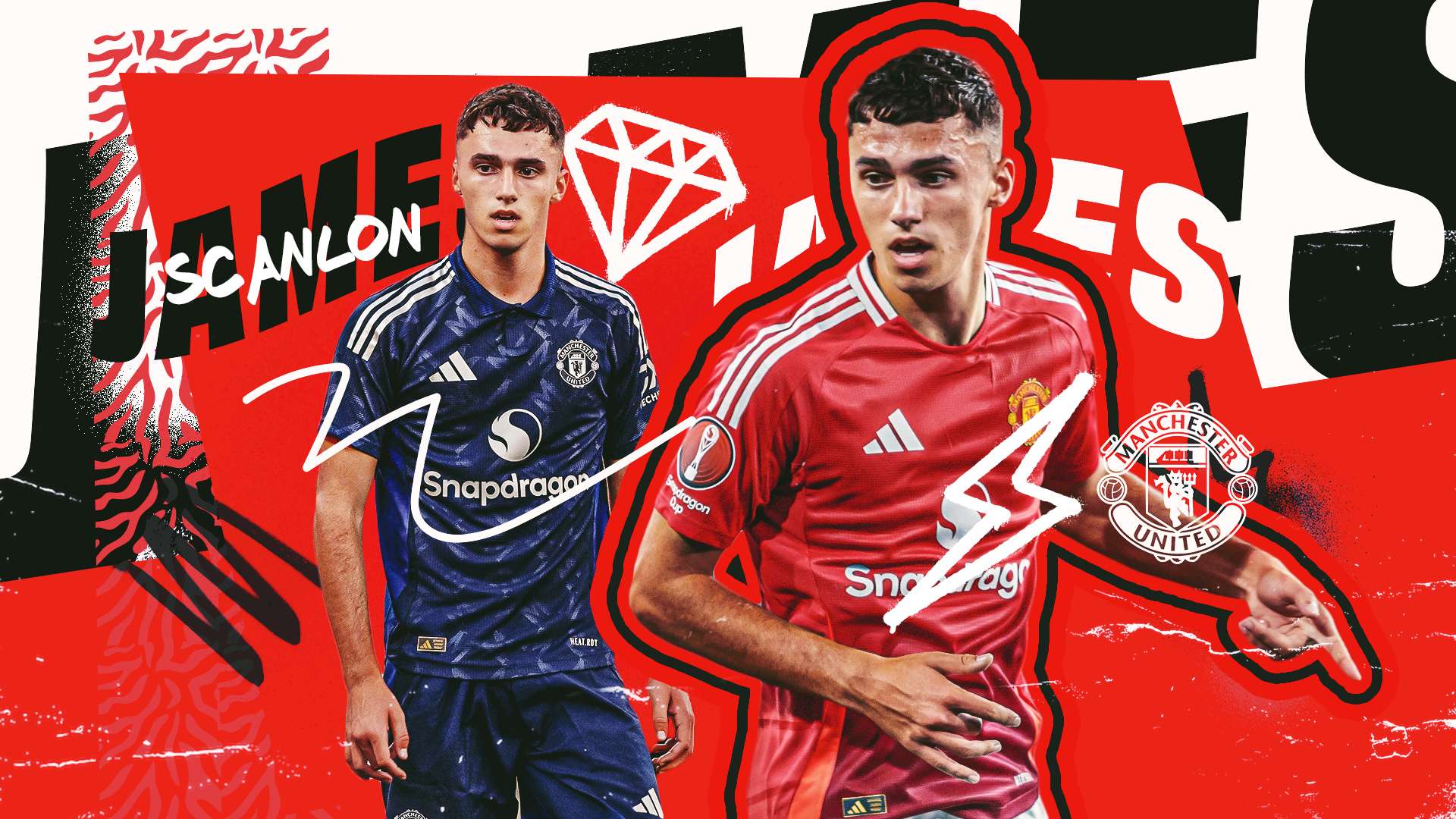 哥迪奧拿 哥迪奧拿