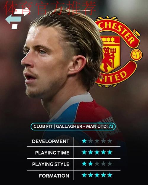 曼联签加拉格尔举棋未定,其难替代卡塞米罗!阿莫林明确买人标准 曼联签加拉格尔举棋未定,其难替代卡塞米罗!阿莫林明确买人标准